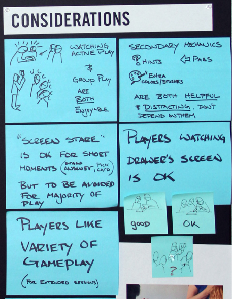 Considerations board with blue cards and sketches